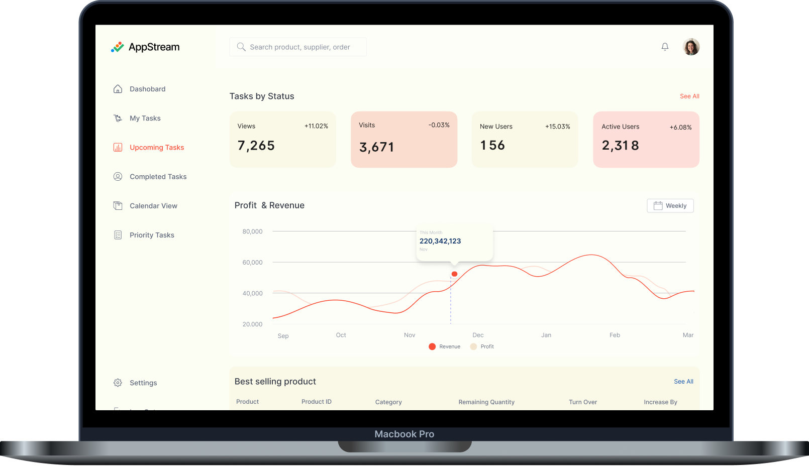 Calliov dashboard on laptop