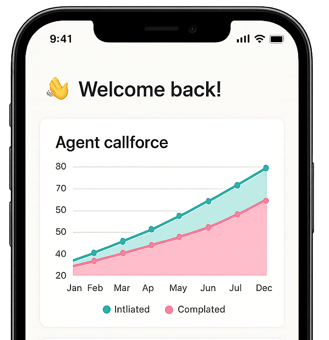 Mobile Calliov dashboard